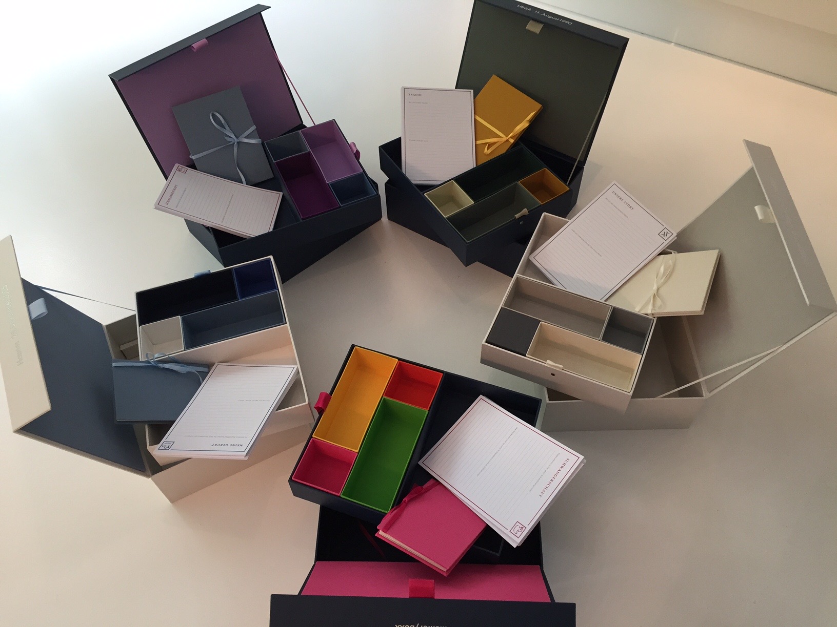 Memoryboxx, Memorybox, Schatzkiste für Erinnerungen, Erinnerungne aufbewahren, Lieblingsstil.com, Lifestyle Blog,